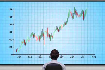 notrader